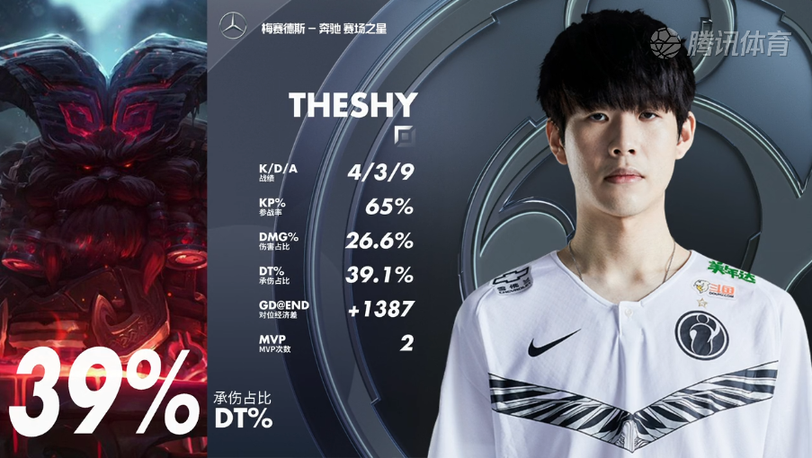 关于史诗对决！LPL上演极限翻盘的信息