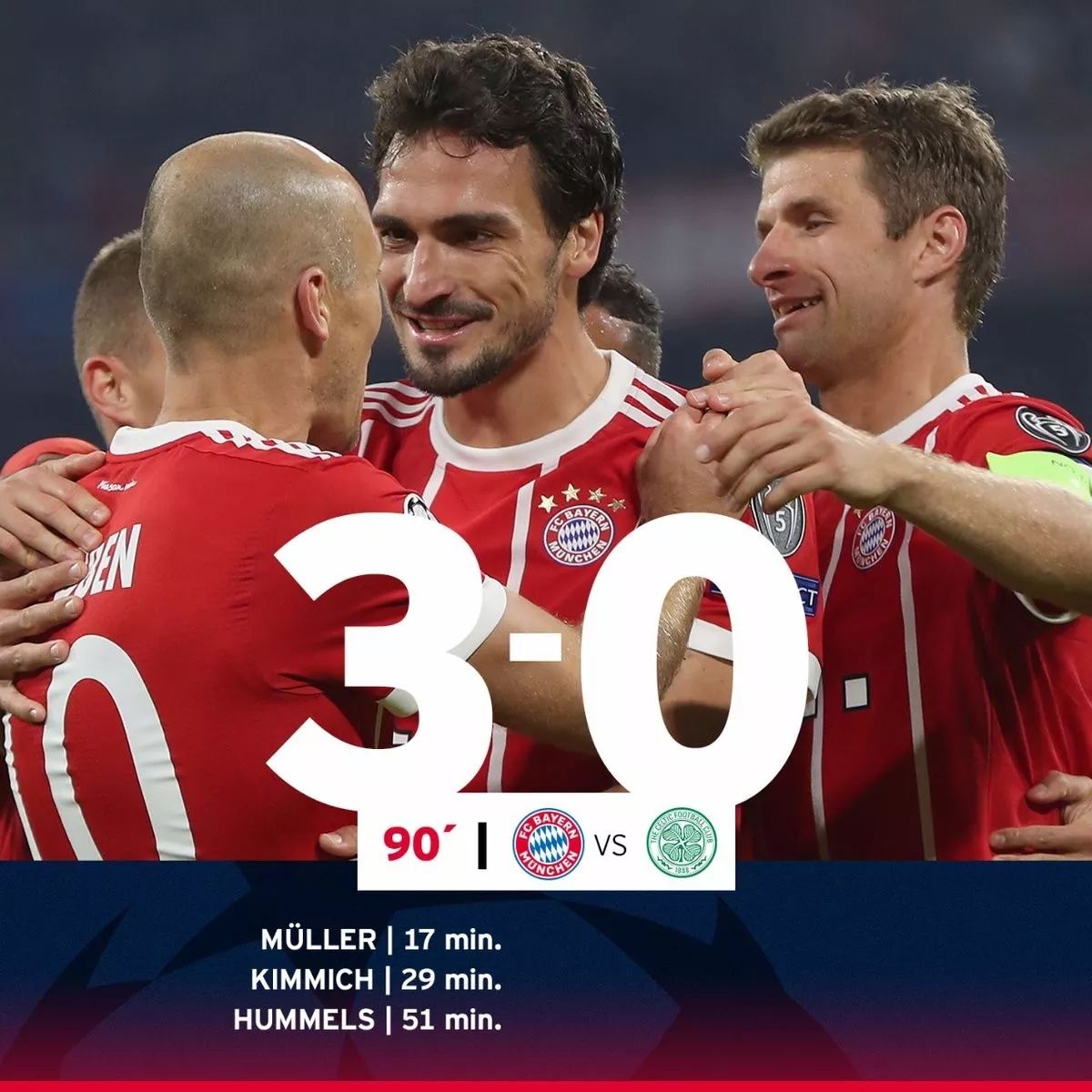 巴西轻取波兰，基米希刷新纪录